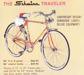 Serial Number On Schwinn Bike